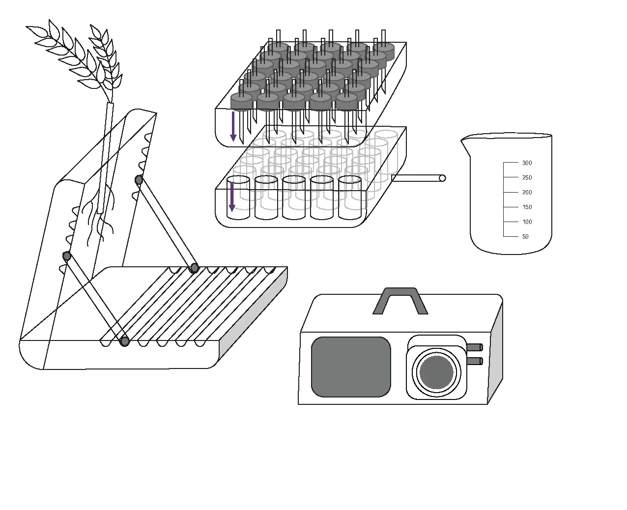植物根系分泌物提取系统-REC100